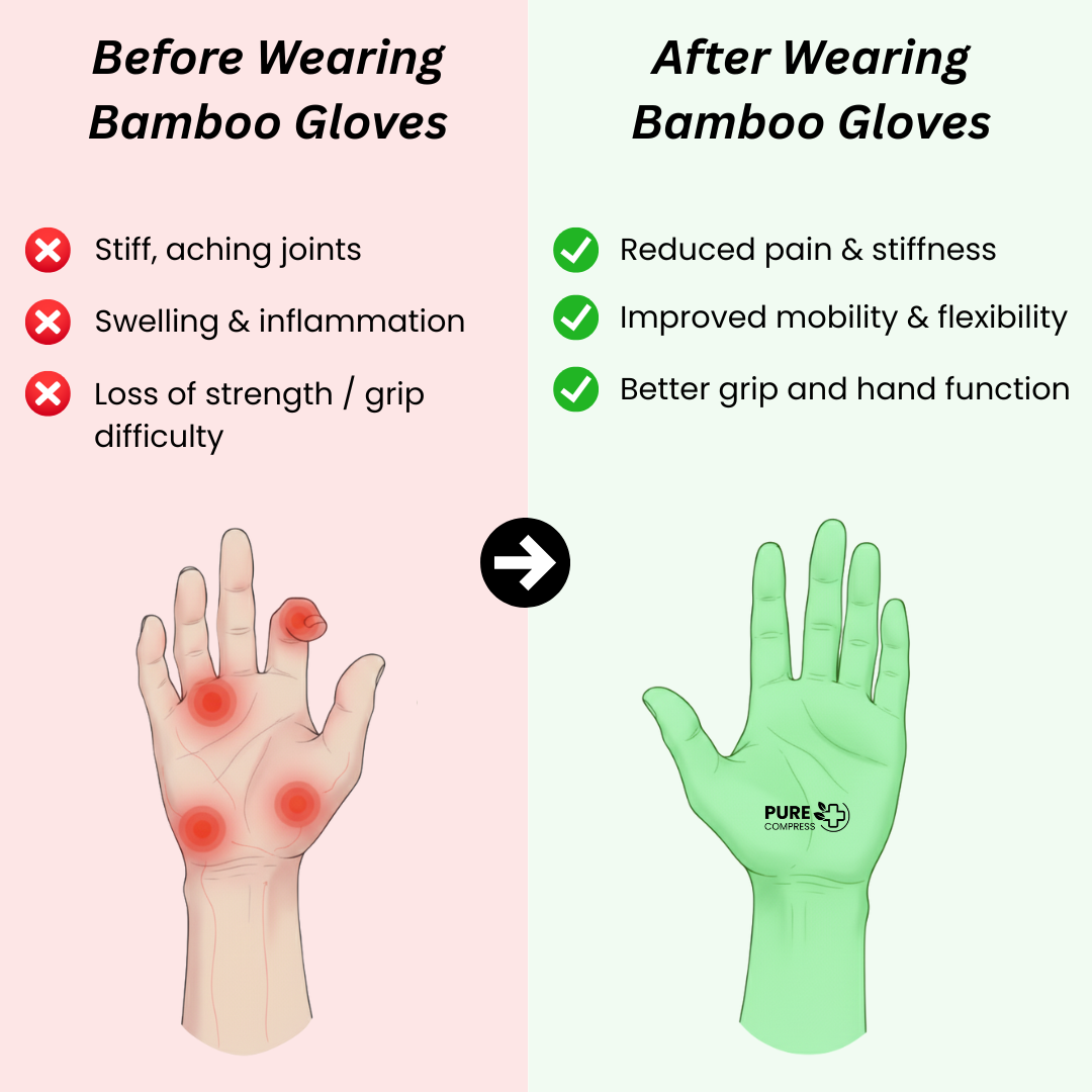 Premium Bamboo Compression Gloves
