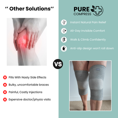 Bamboo Compression Knee Sleeve for Pain-Free Walking